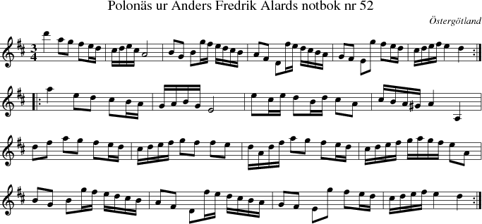  Polons ur Anders Fredrik Alards notbok nr 52