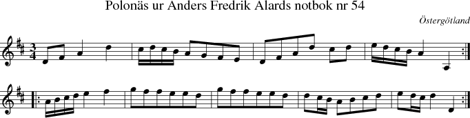  Polon�s ur Anders Fredrik Alards notbok nr 54