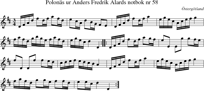  Polon�s ur Anders Fredrik Alards notbok nr 58