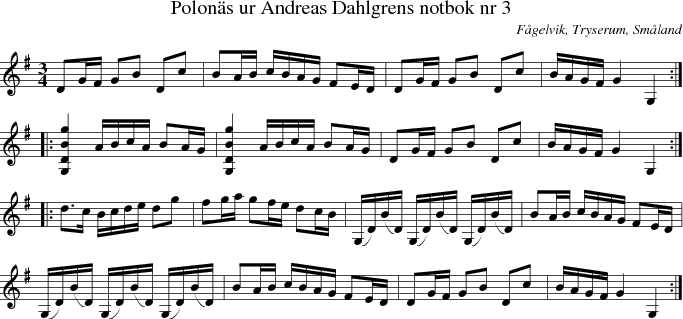  Polons ur Andreas Dahlgrens notbok nr 3