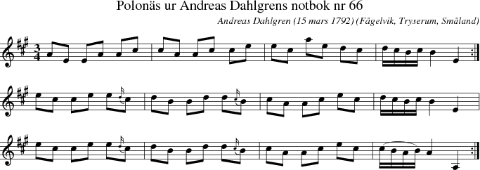  Polons ur Andreas Dahlgrens notbok nr 66