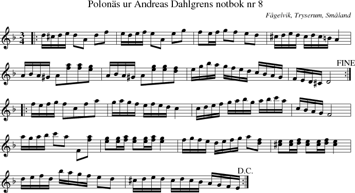  Polons ur Andreas Dahlgrens notbok nr 8