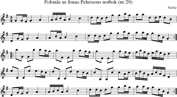  Polon�s ur Jonas Pehrssons notbok (nr 29)