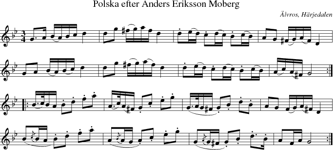  Polska efter Anders Eriksson Moberg