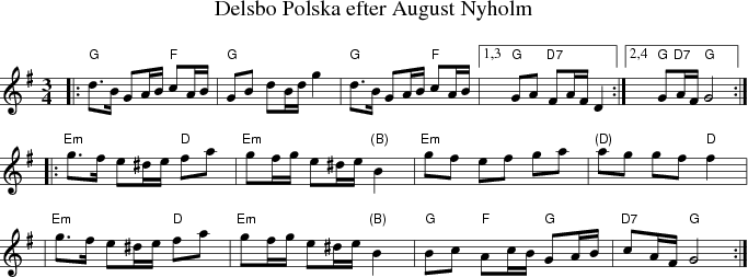  Polska efter August Nyholm, Delsbo