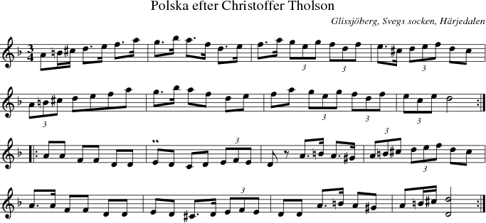  Polska efter Christoffer Tholson