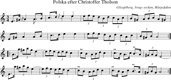  Polska efter Christoffer Tholson