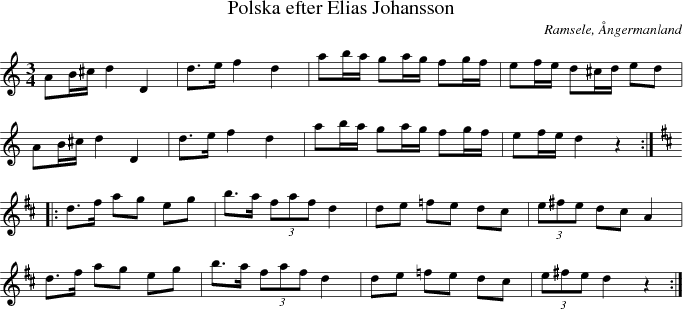  Polska efter Elias Johansson