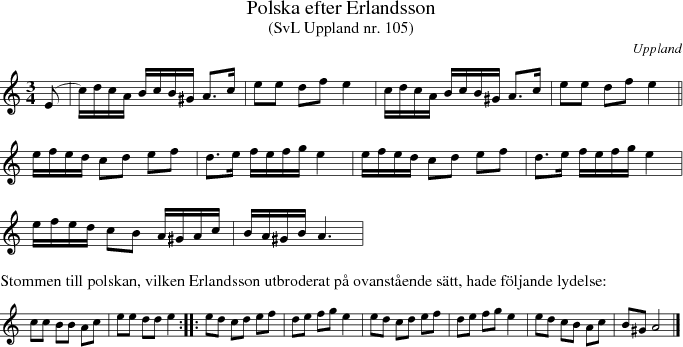  Polska efter Erlandsson