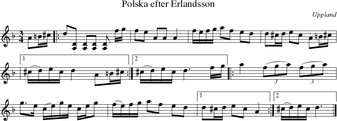  Polska efter Erlandsson