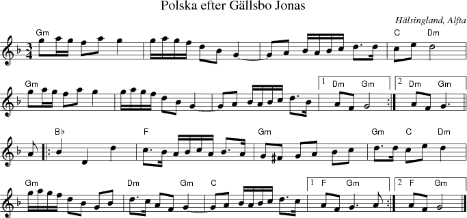  Polska efter Gllsbo Jonas