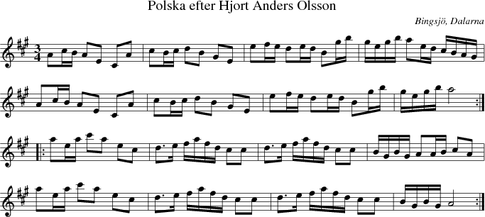  Polska efter Hjort Anders Olsson