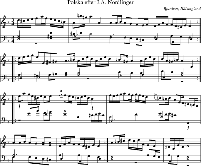  Polska efter J.A. Nordlinger