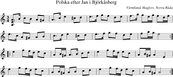  Polska efter Jan i Bj�rk�sberg