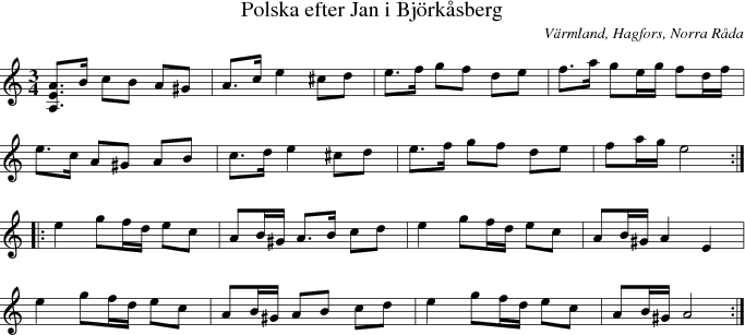  Polska efter Jan i Bjrksberg