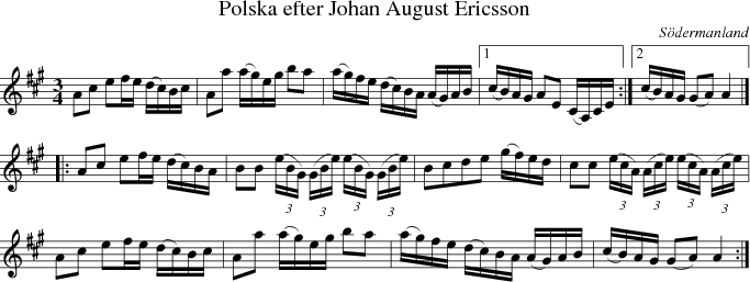  Polska efter Johan August Ericsson