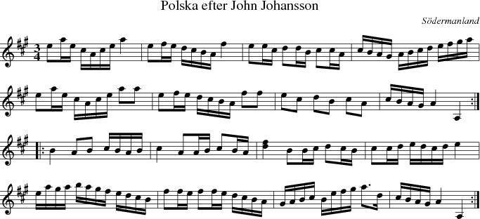  Polska efter John Johansson