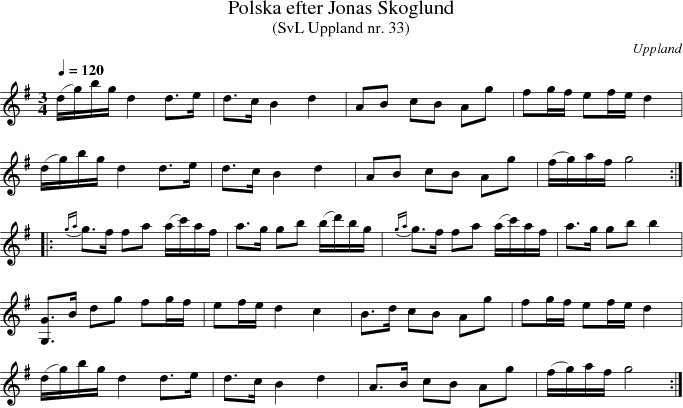  Polska efter Jonas Skoglund