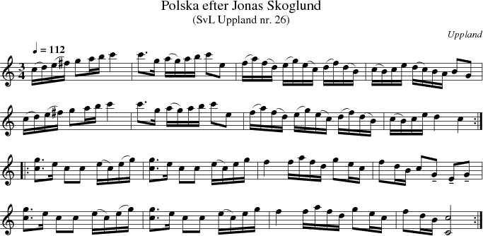  Polska efter Jonas Skoglund