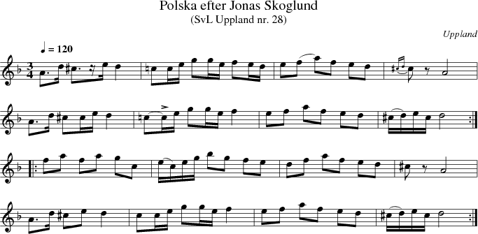  Polska efter Jonas Skoglund