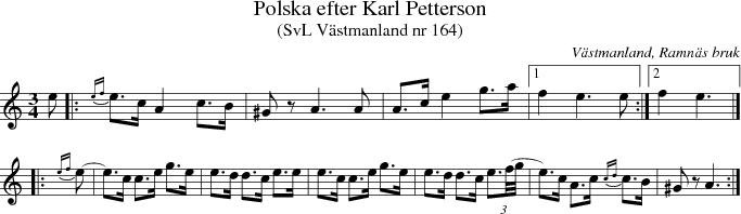  Polska efter Karl Petterson