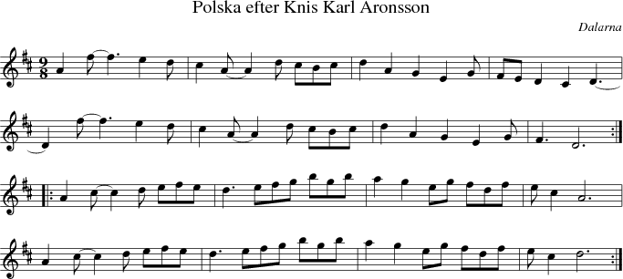  Polska efter Knis Karl Aronsson