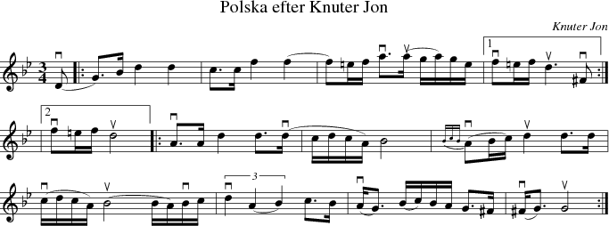  Polska efter Knuter Jon