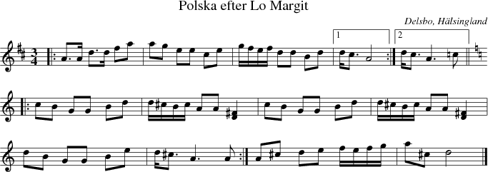  Polska efter Lo Margit