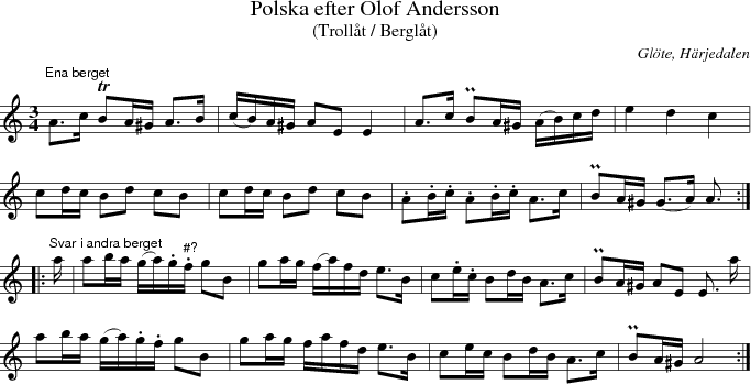  Polska efter Olof Andersson