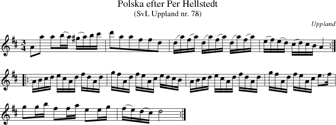  Polska efter Per Hellstedt