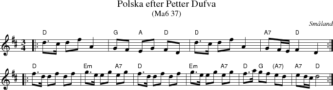  Polska efter Petter Dufva