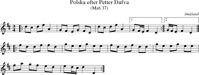  Polska efter Petter Dufva 