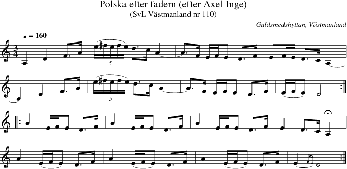  Polska efter fadern (efter Axel Inge)