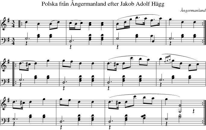  Polska frn ngermanland efter Jakob Adolf Hgg