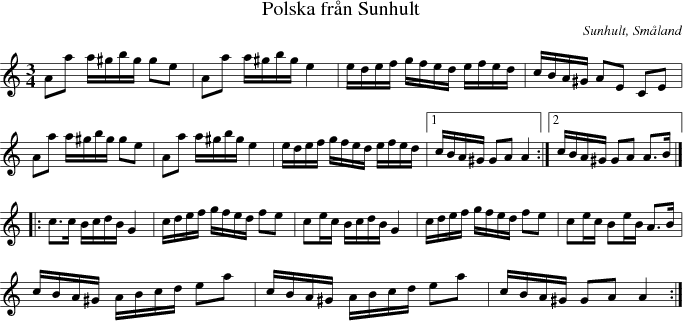  Polska frn Sunhult