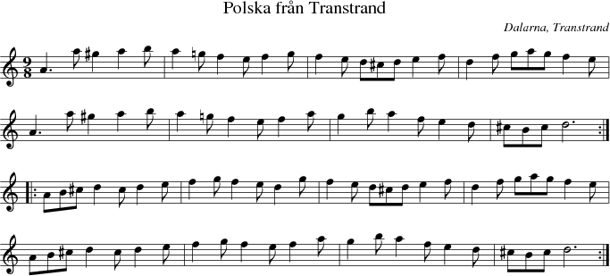  Polska fr�n Transtrand