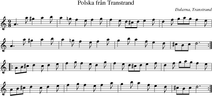  Polska frn Transtrand