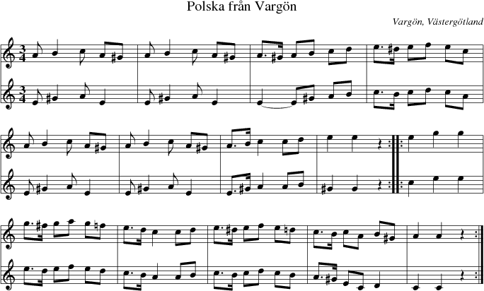  Polska fr�n Varg�n