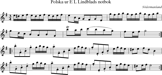  Polska ur E L Lindblads notbok