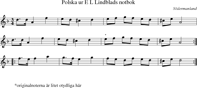  Polska ur E L Lindblads notbok