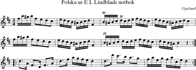  Polska ur E L Lindblads notbok