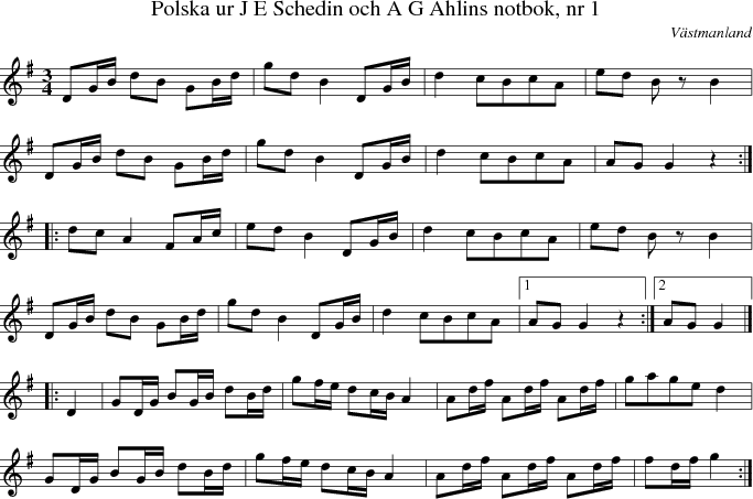  Polska ur J E Schedin och A G Ahlins notbok, nr 1