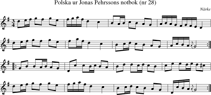  Polska ur Jonas Pehrssons notbok (nr 28)