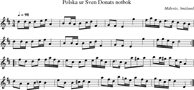  Polska ur Sven Donats notbok