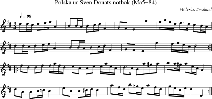  Polska ur Sven Donats notbok (Ma5-84)