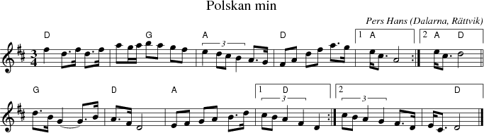  Polskan min