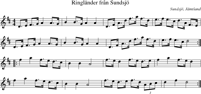  Ringlnder frn Sundsj