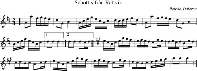  Schottis frn Rttvik