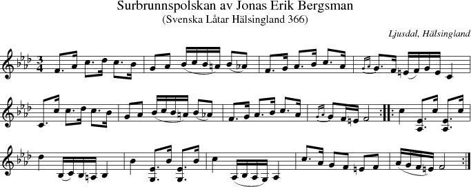  Surbrunnspolskan av Jonas Erik Bergsman