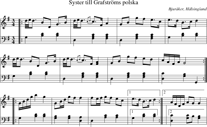  Syster till Grafstrms polska